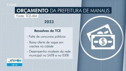 TCE-AM recomenda aprovação das contas de David Almeida em 2022 e 2023 com ressalvas TCE-AM recomenda aprovação das contas de David Almeida em 2022 e 2023 com ressalvas