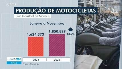 Produção de motocicletas no Polo Industrial de Manaus supera números de 2024