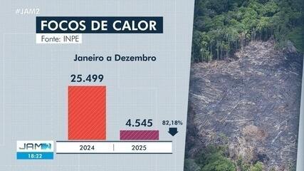 Focos de calor caem em 2025 e atingem menor nível em 23 anos, aponta Inpe