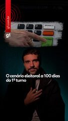 O cenário eleitoral a 100 dias do 1º turno