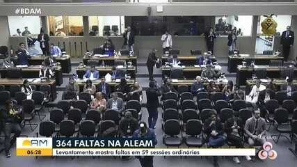 364 faltas na Aleam: levantamento mostra faltas em 59 sessões ordinárias no Amazonas