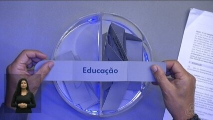 Debate entre candidatos ao Governo do Amazonas: Bloco 4 - tema determinado e considerações