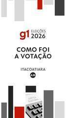 Resultado das Eleições 2026 em ITACOATIARA (AM)